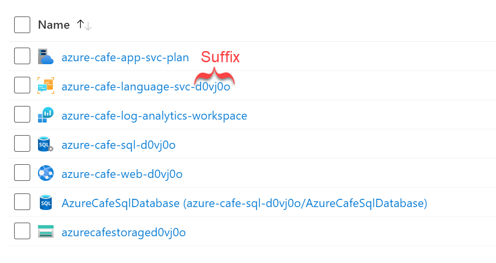 Skärmbild av den distribuerade Azure-resurslistan i Azure Portal med suffixet med sex tecken markerat.