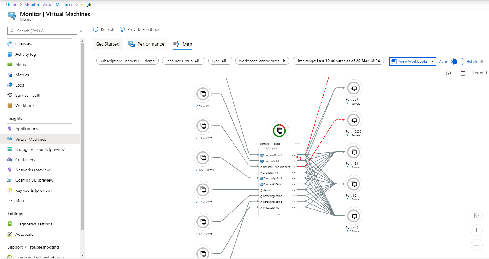 Screenshot that shows an Azure Monitor overview map of multiple VMs.