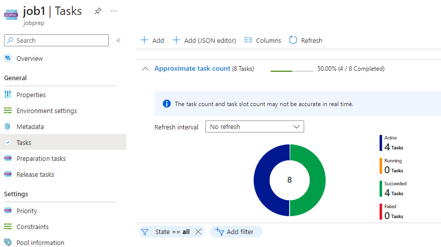 Skärmbild som visar jobbaktivitetens förlopp i Azure-portalen.