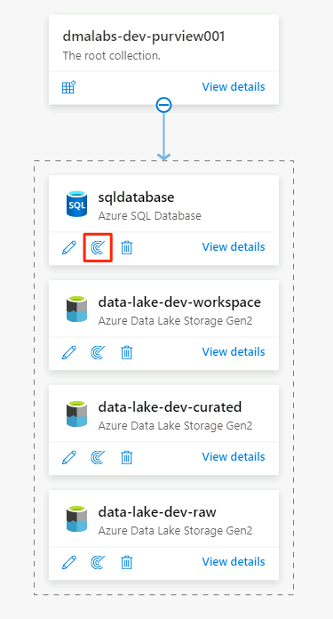 Skärmbild som visar hur du skapar en ny SQL Database-genomsökning.