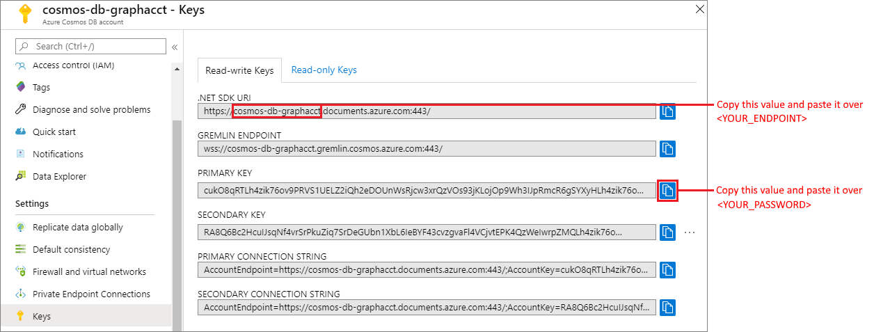 Visa och kopiera åtkomstnyckeln i Azure Portal, sidan Nycklar