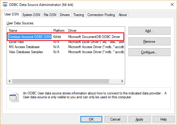 Skärmbild som visar den nya användaren D S N på fliken Användare D S N.