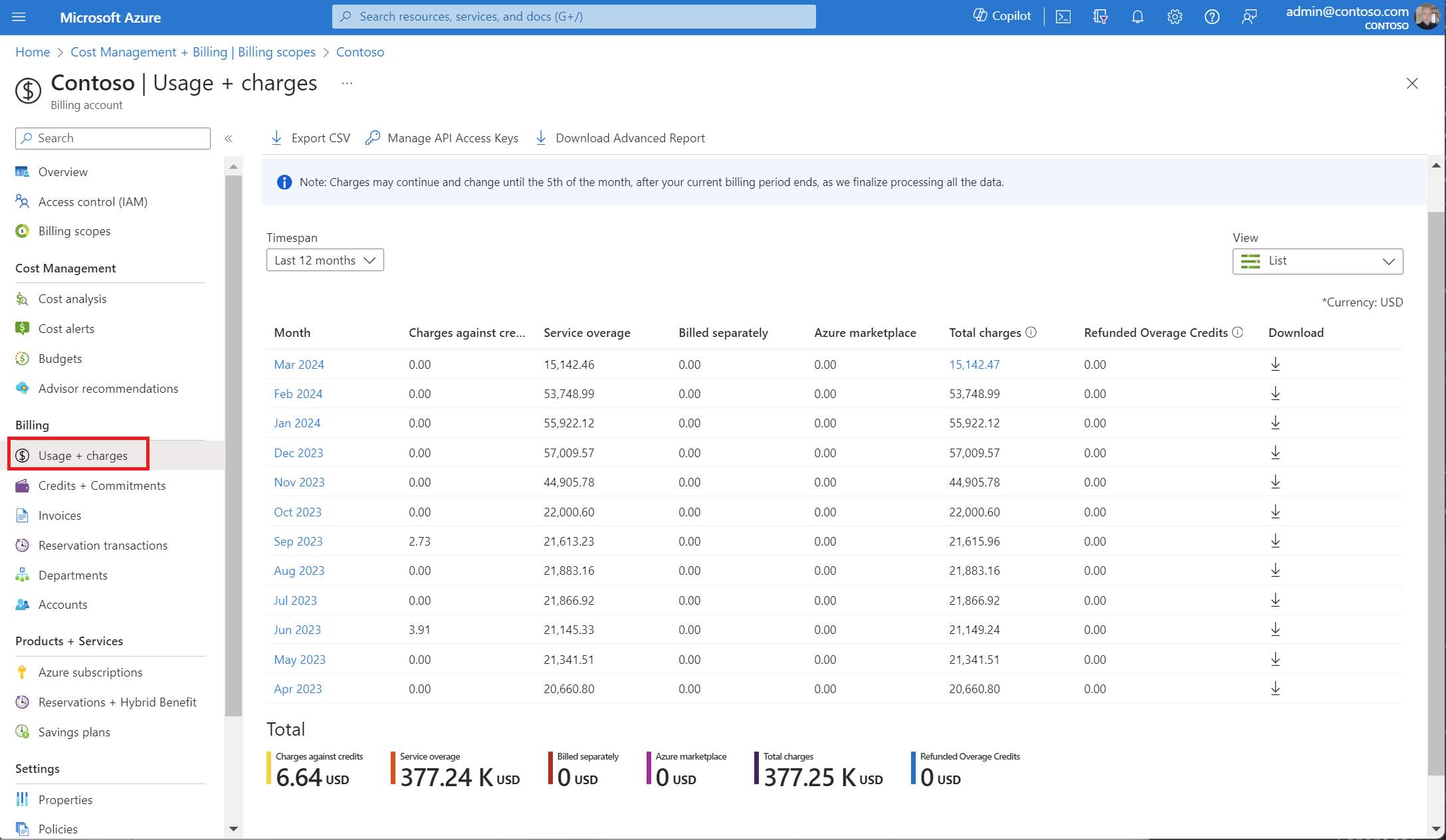 Skärmbild av sidan Användning + avgifter.