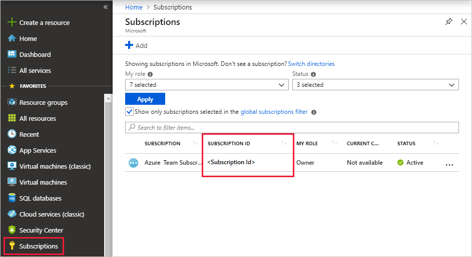 Prenumerations-ID – portalen.
