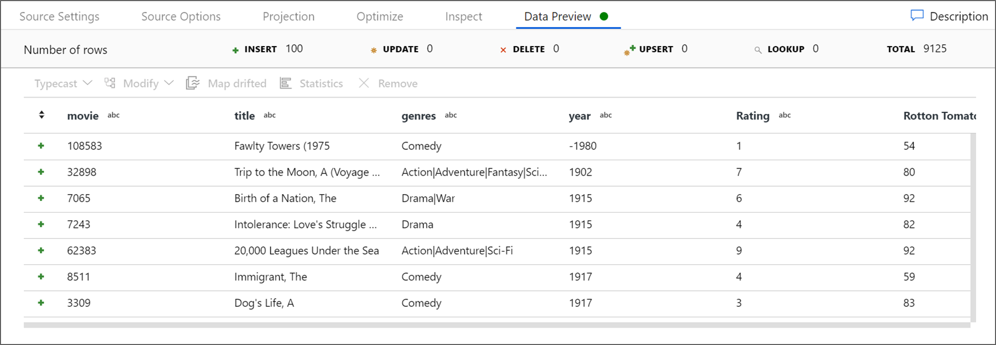 Screenshot that shows the Data Preview tab.