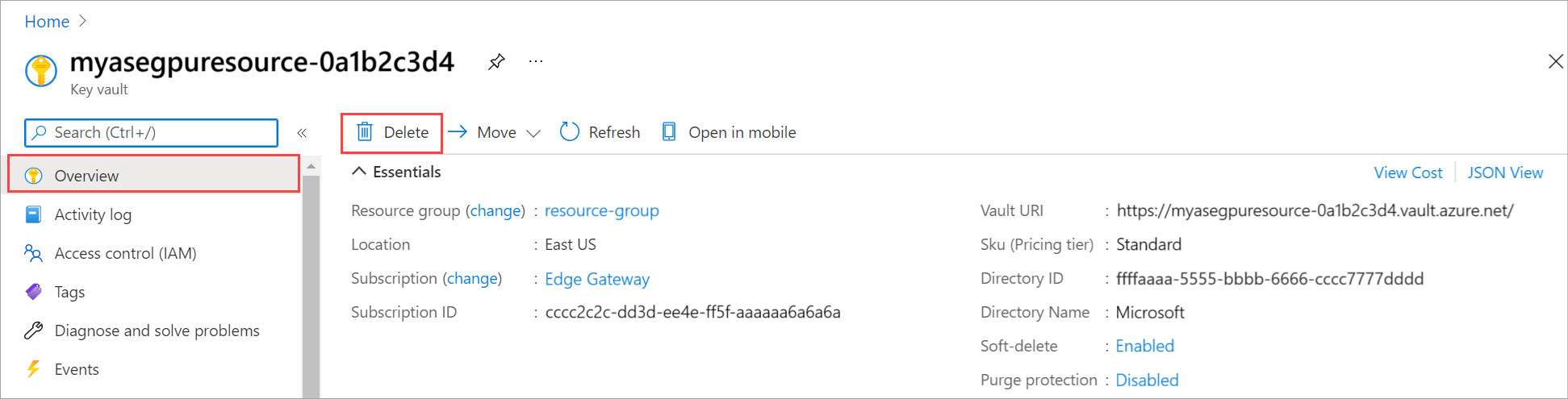 Ta bort Azure Stack Edge-resurs och tillhörande nyckelvalv