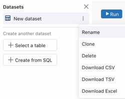 Menyn visar datamängdsalternativen