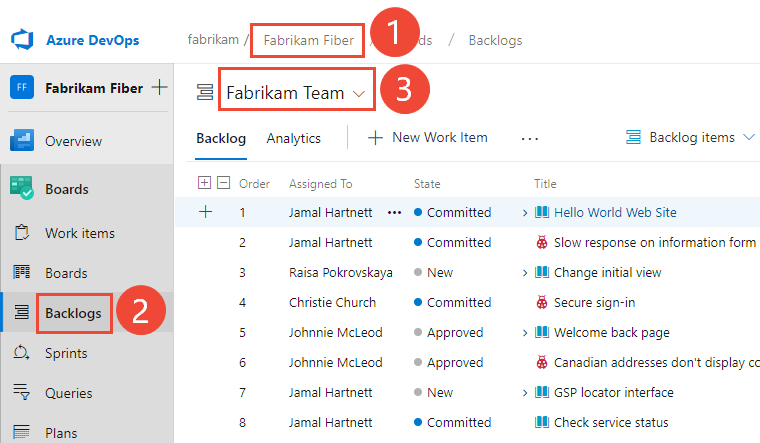 Skärmbild för Open Work, Kvarvarande uppgifter för ett team.