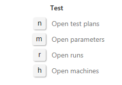 Skärmbild som visar kortkommandon för testsidan.