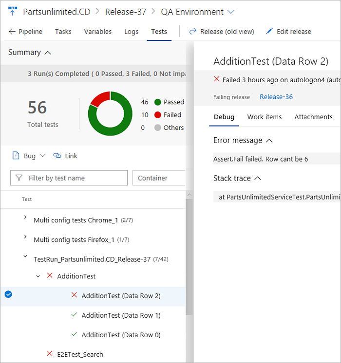 Datadriven test