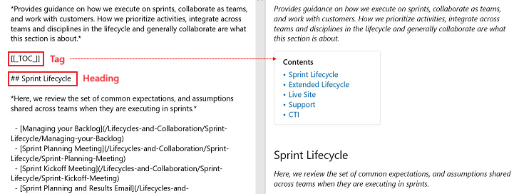 Skärmbild som visar hur du använder toc-syntaxtaggen för att generera en toc för en wiki-sida.
