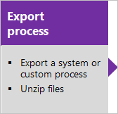 Exportera process