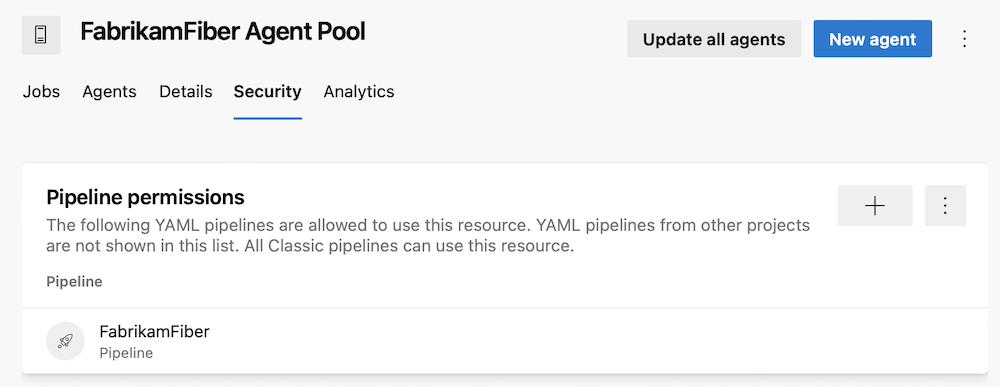 FabrikamFiber-agentpool för ändringar i godkännanden