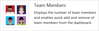 Skärmbild av widgeten Teammedlemmar.