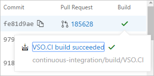 Build- och PR-information om incheckningshistorik
