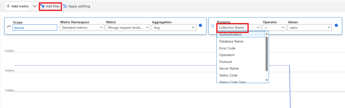 Varaktighet för Azure DocumentDB-minnesbegäran för alla åtgärder som utförs av samlingen i Azure Monitor
