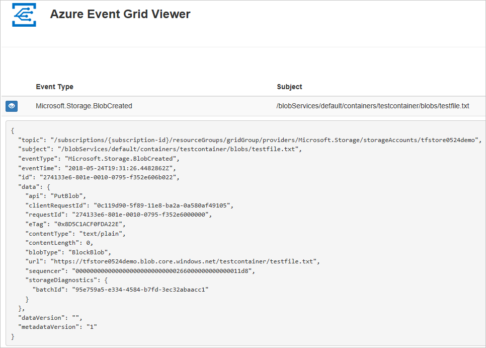 Screenshot that shows the sample Azure Event Grid Viewer app with an event.