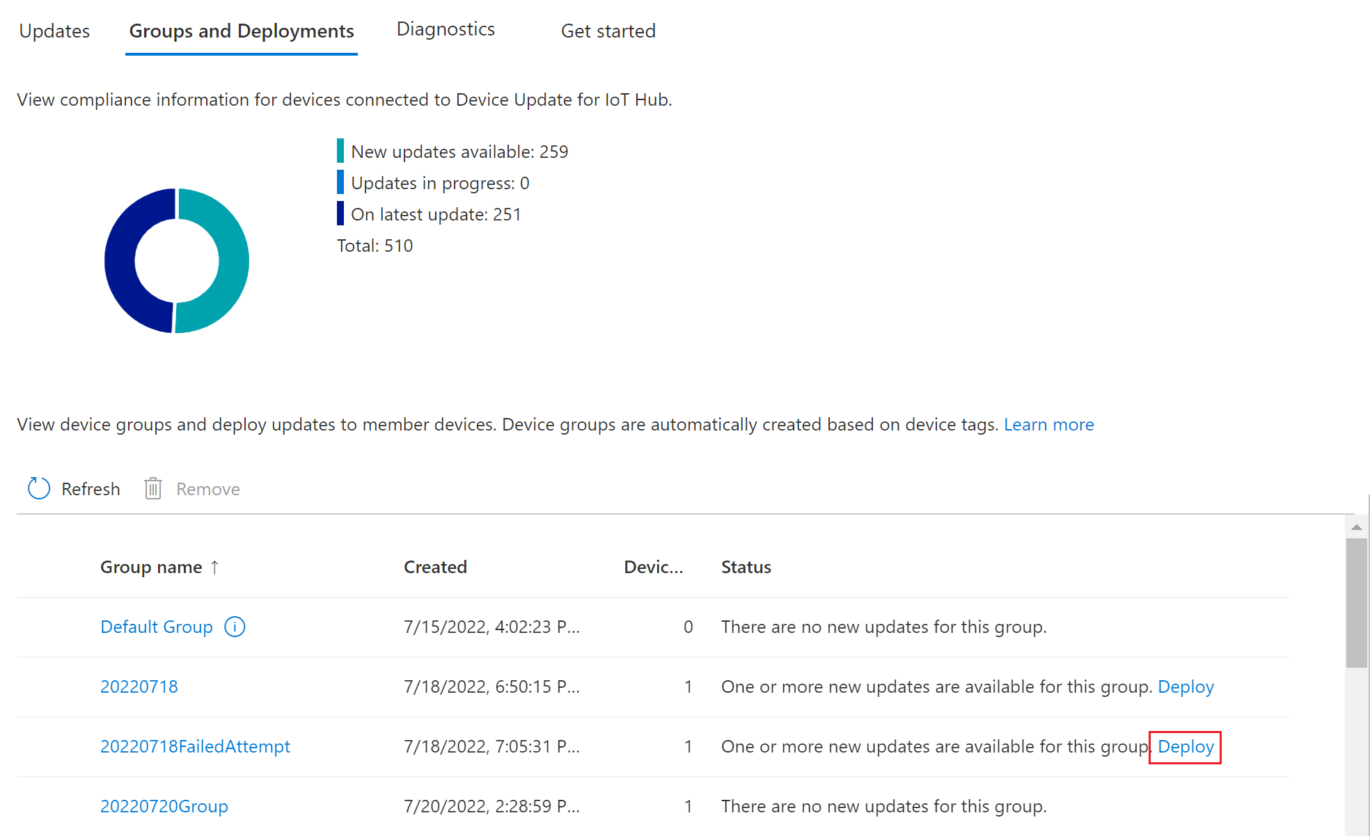 Skärmbild som visar vyn uppdateringsefterlevnad.