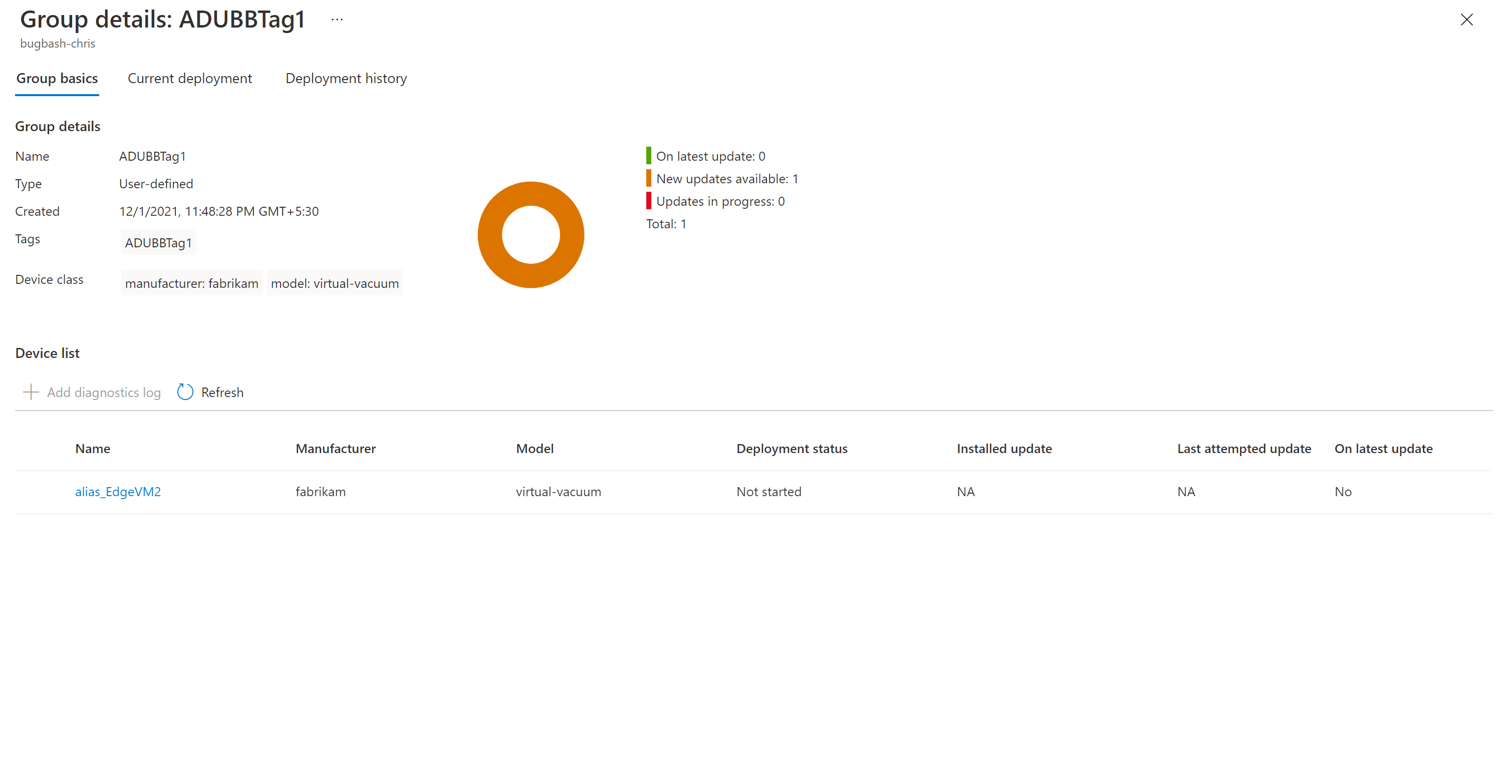 Skärmbild som visar gruppinformation.