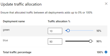 Skärmbild som visar skjutreglagegränssnittet för att ange trafikallokering mellan distributioner.