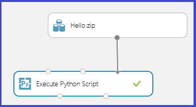 Exempelexperiment med Hello.zip som indata till en Execute Python Script-modul