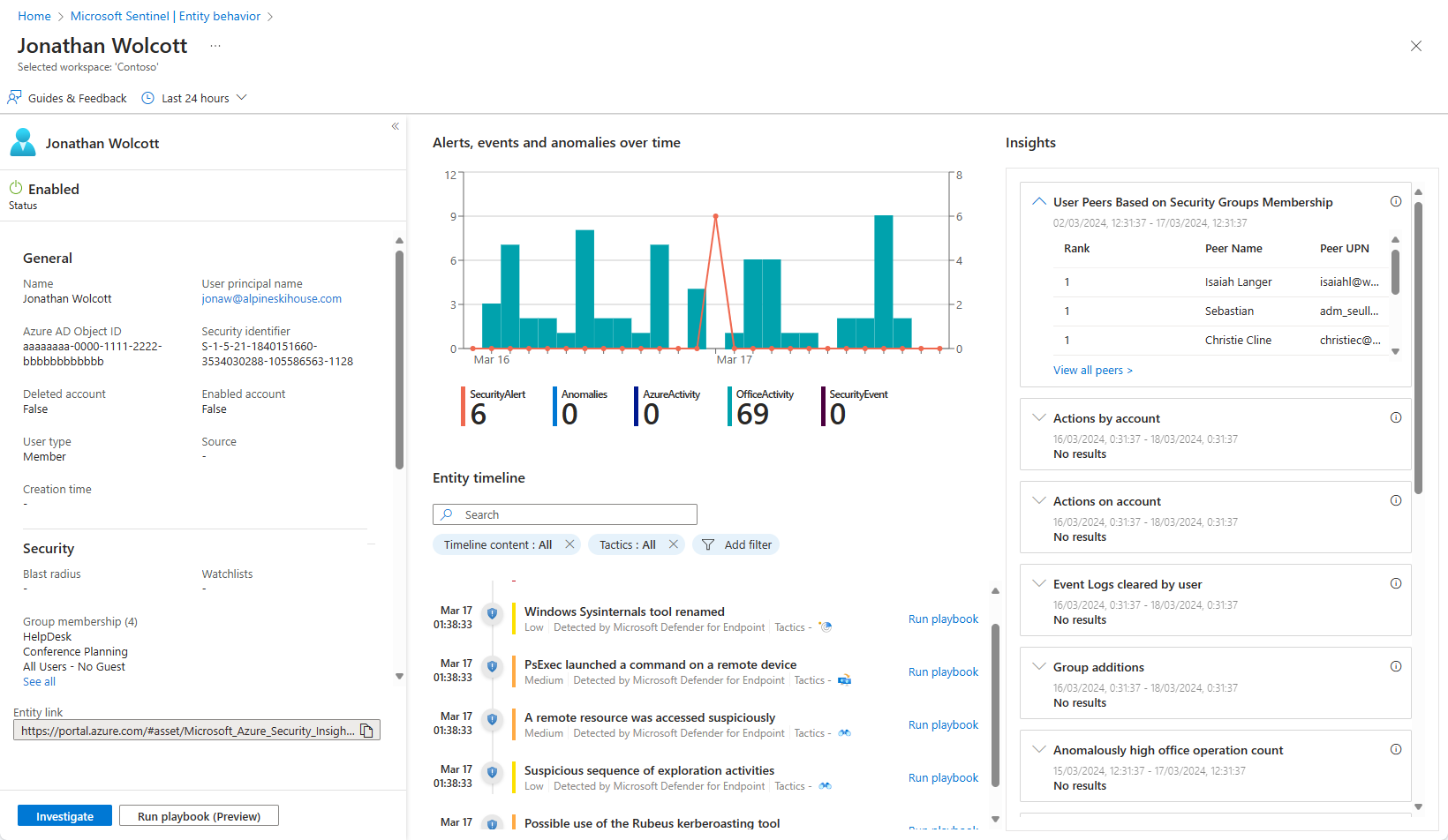 Skärmbild av ett exempel på en entitetssida i Azure-portalen.