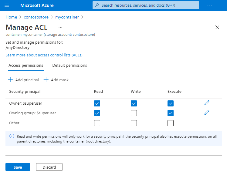 access ACL tab of the Manage ACL page