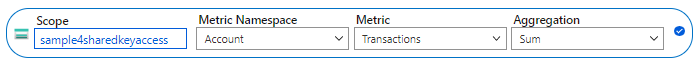 Screenshot showing how to configure a metric to summarize transactions made with Shared Key or SAS.