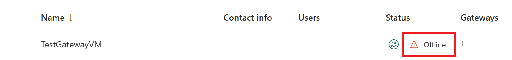 Gateway offline på sidan Hantera gatewayer.