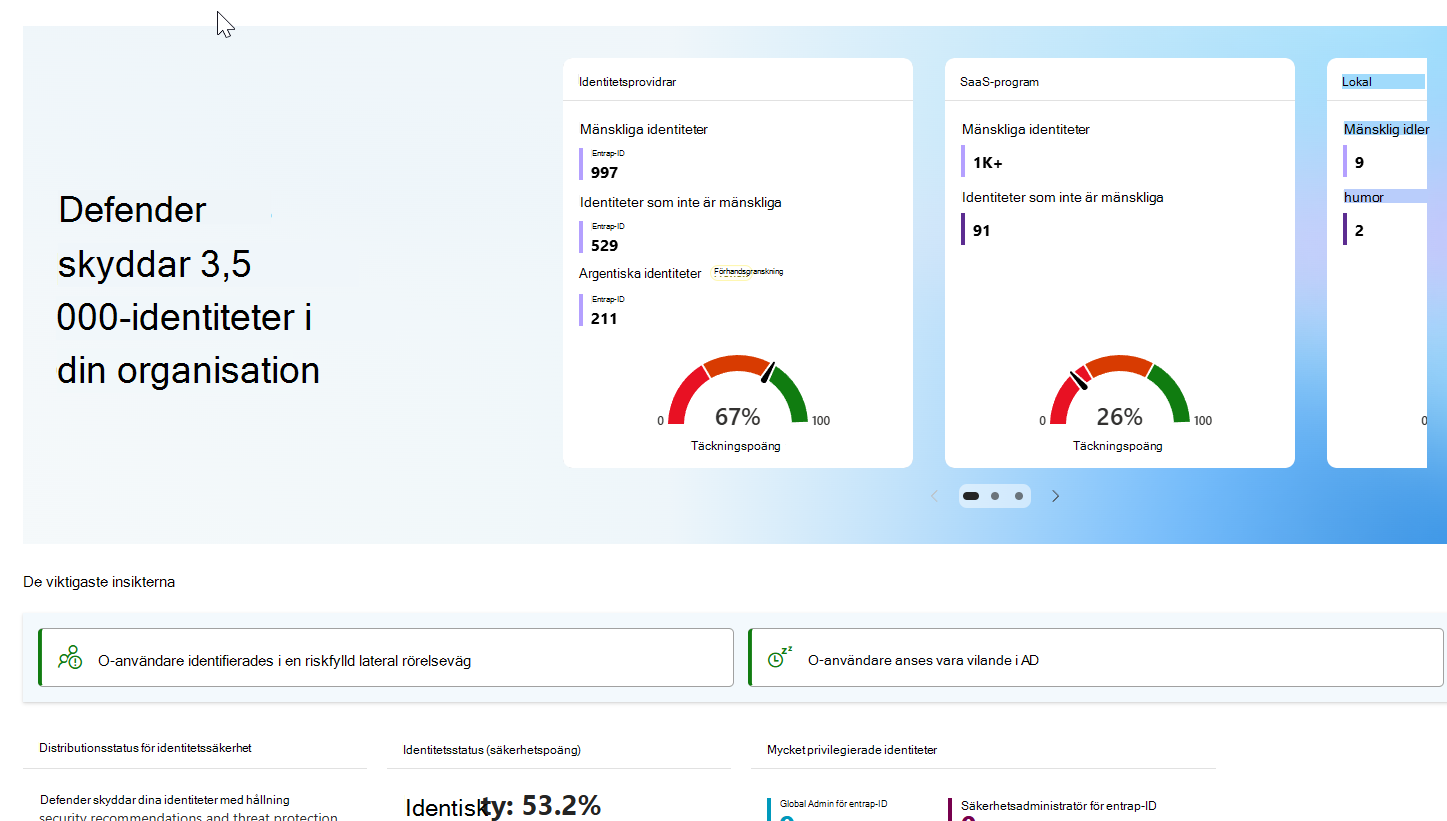 En skärmbild som visar sidan Instrumentpanel för Defender Identoty-säkerhet.