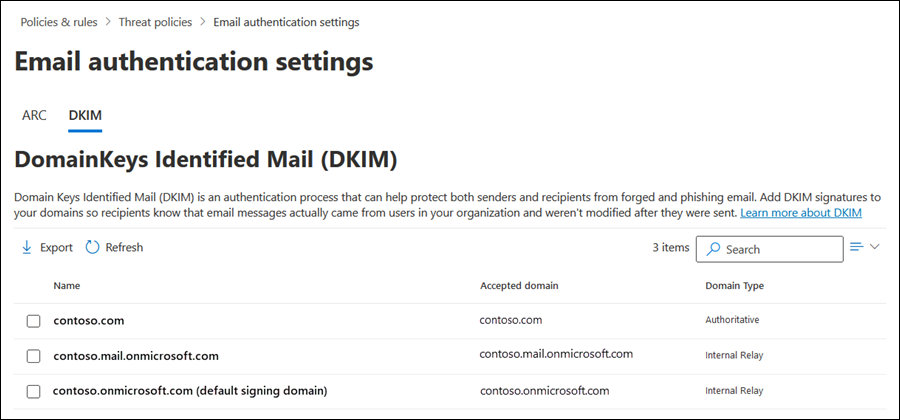 Fliken DKIM på sidan Email autentisering i Defender-portalen.