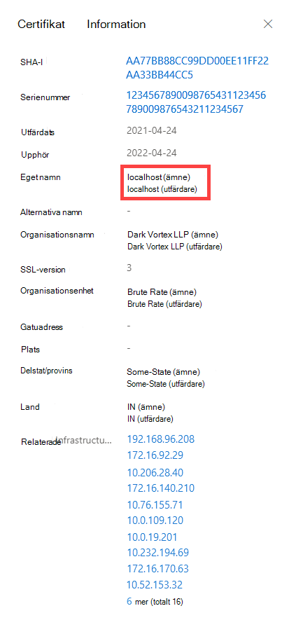 Självsignerat datauppsättningscertifikat