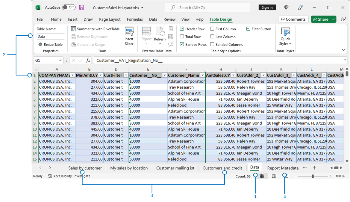 Visar de olika elementen i en Excel-layout.