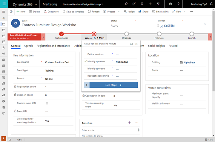 En typisk affärsprocess En typisk affärsprocess.