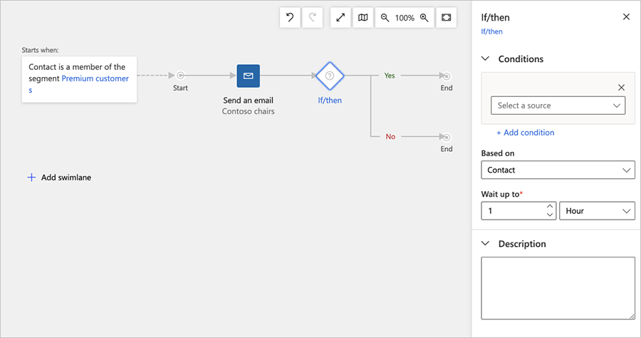 Definiera Om/så-regeln Definiera Om/så-regeln.