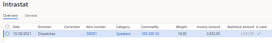 Line that represents the sales order on the Intrastat page