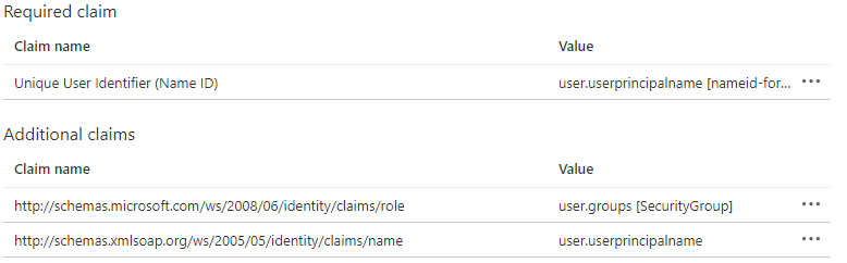 Claims for users and group