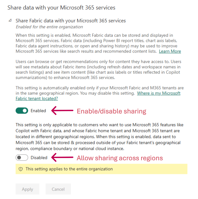 Skärmbild av Share Fabric-data med din klientinställning för Microsoft 365-tjänster.