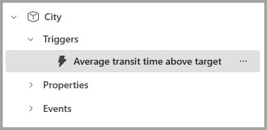 Genomsnittlig överföringstidsutlösare för självstudie om dataaktivering.