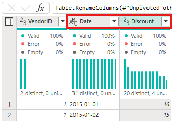 Skärmbild som visar tabellkolumnerna när du har bytt namn på Attribut till Datum och Värde till Rabatt.
