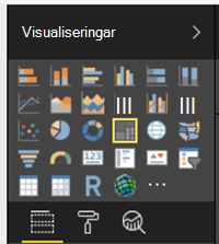 Visualiseringar av Power BI-trädkartor.
