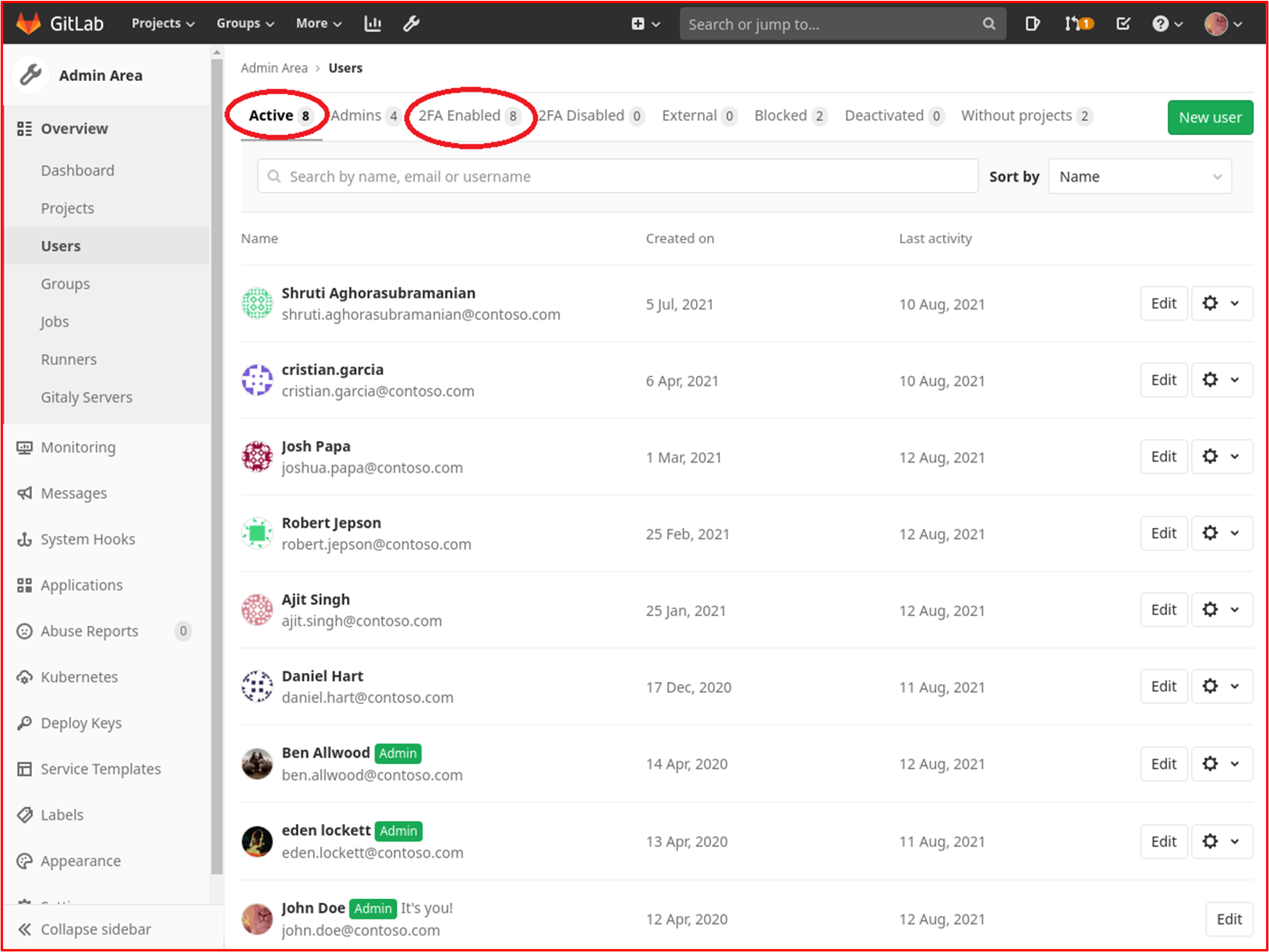 screenshot shows that MFA is enabled on all 8 GitLab users.