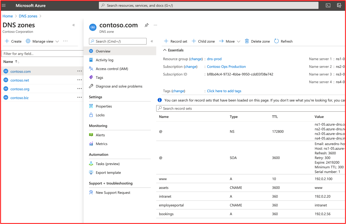 screenshot show the contoso.com DNS is managed within Microsoft Azure for Contoso Corporation.