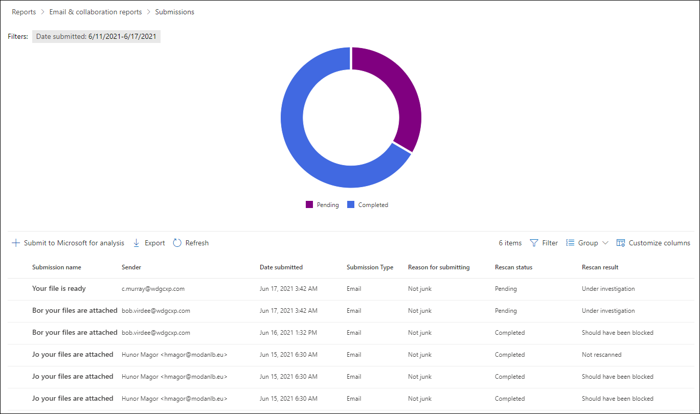 Rapportsidan Skickas i Microsoft Defender-portalen.