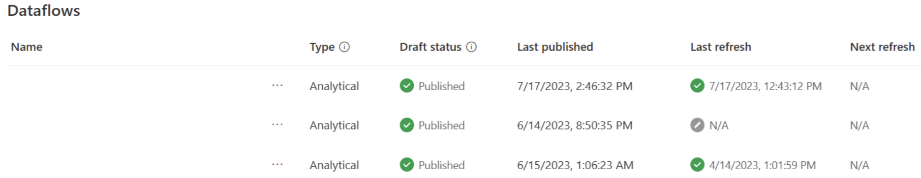 Skärmbild av skärmen Dataflöden.
