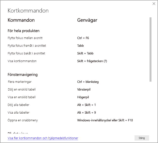 Screenshot of the keyboard shortcuts dialog.