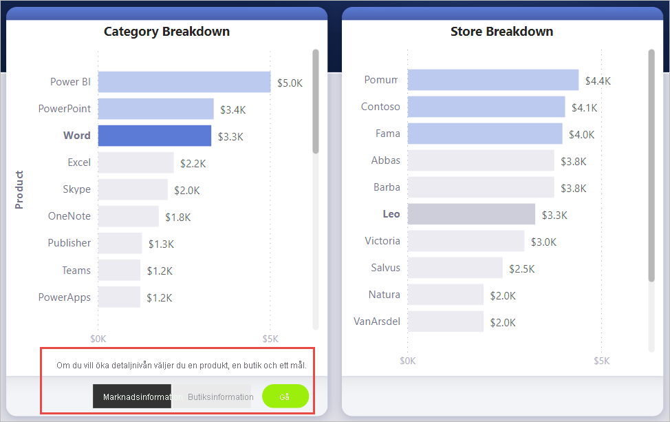 Screenshot showing the product, store, and destination selected.