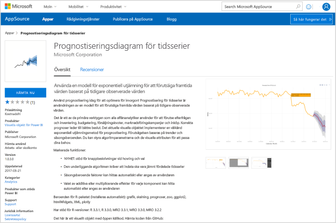 Screenshot showing the Time Series Forecasting Chart Power B I visual in App Source.