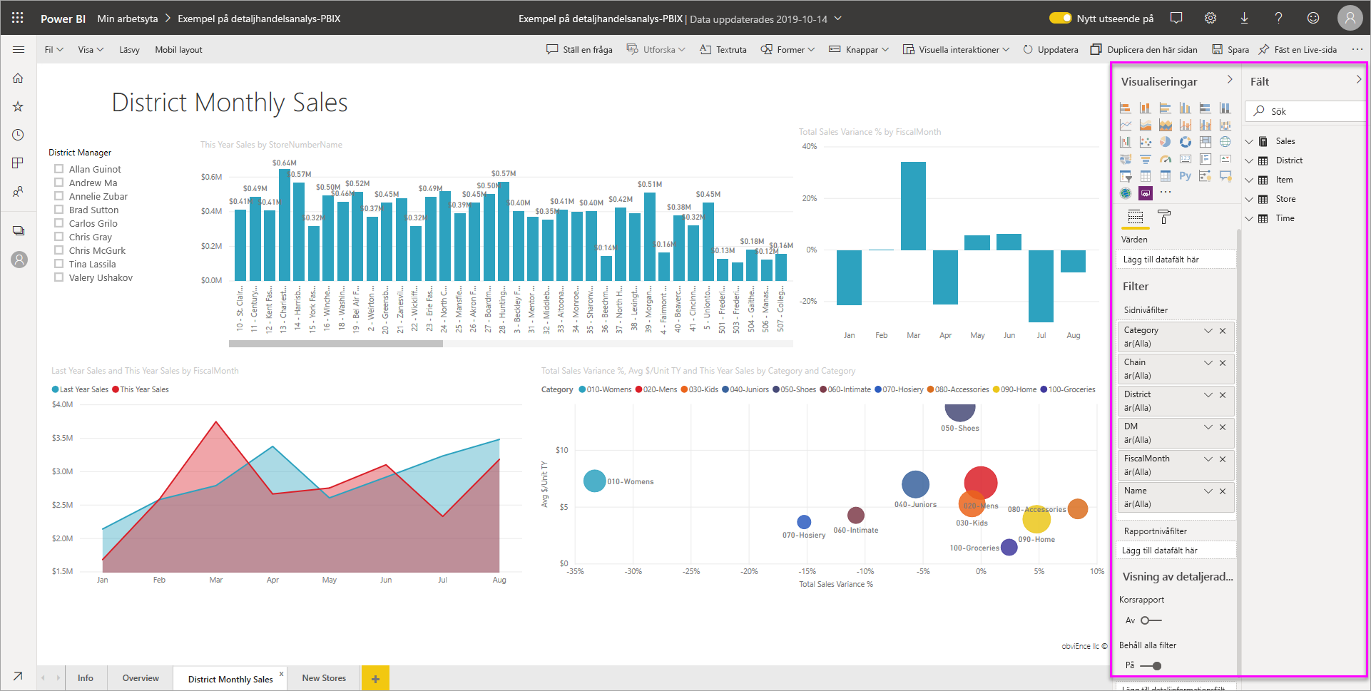 Visualizations, Filters, and Fields panes