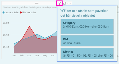 Screenshot that shows the list of filters for a visual.